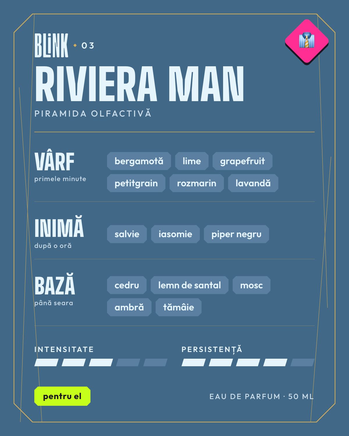 Notele parfumului BLINK RIVIERA MAN: vârf, inimă, bază